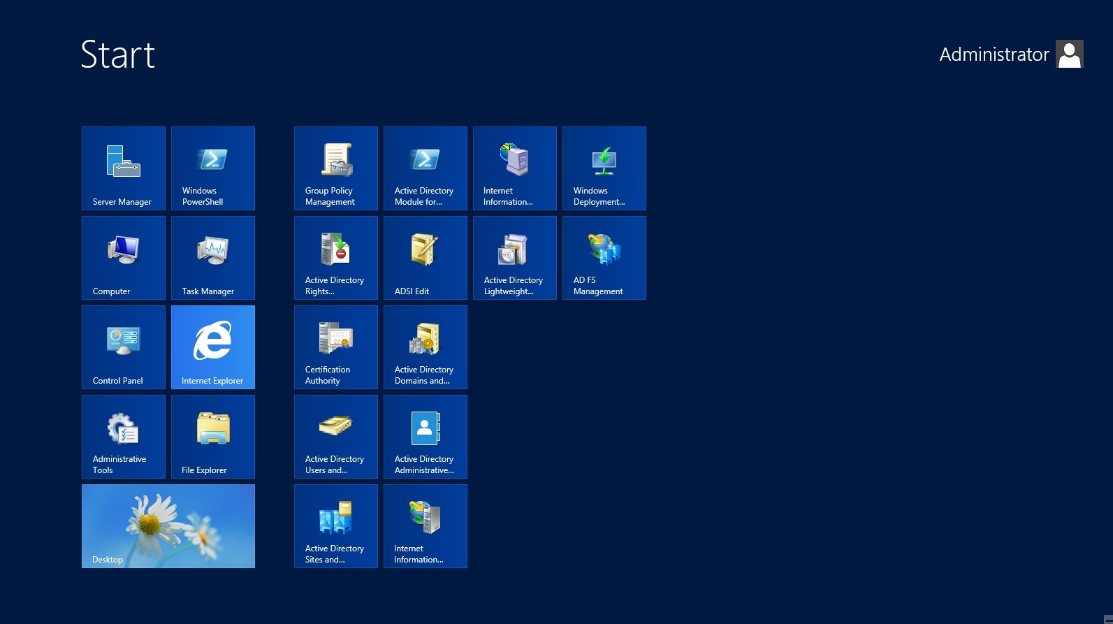 Windows Server 2012