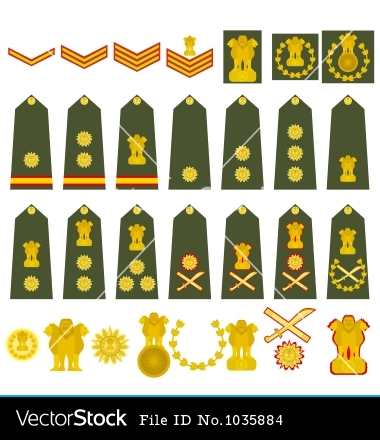 Army Rank Insignia Vector