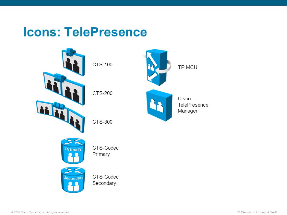 Cisco Icon Library