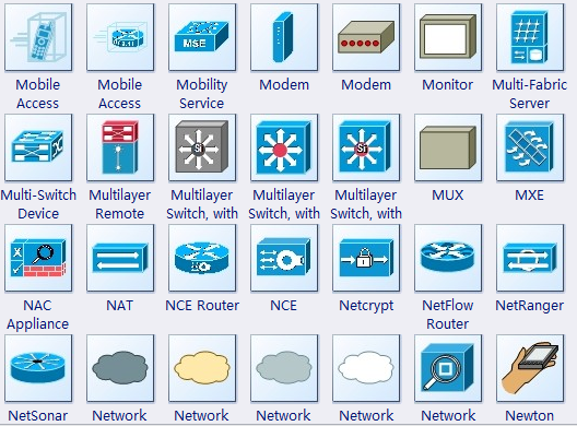 Cisco Network Topology Icons