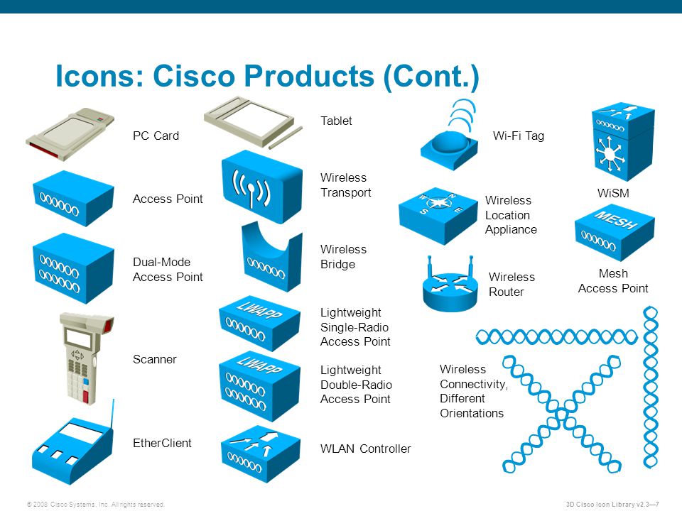 Cisco Wireless Access Point Icon