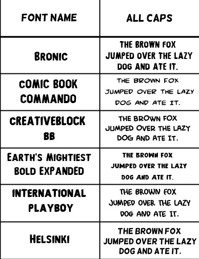 Comic Book Writing Font