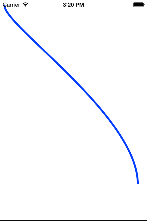 Cubic Bezier Curves