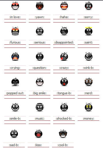 Droid Emoticons