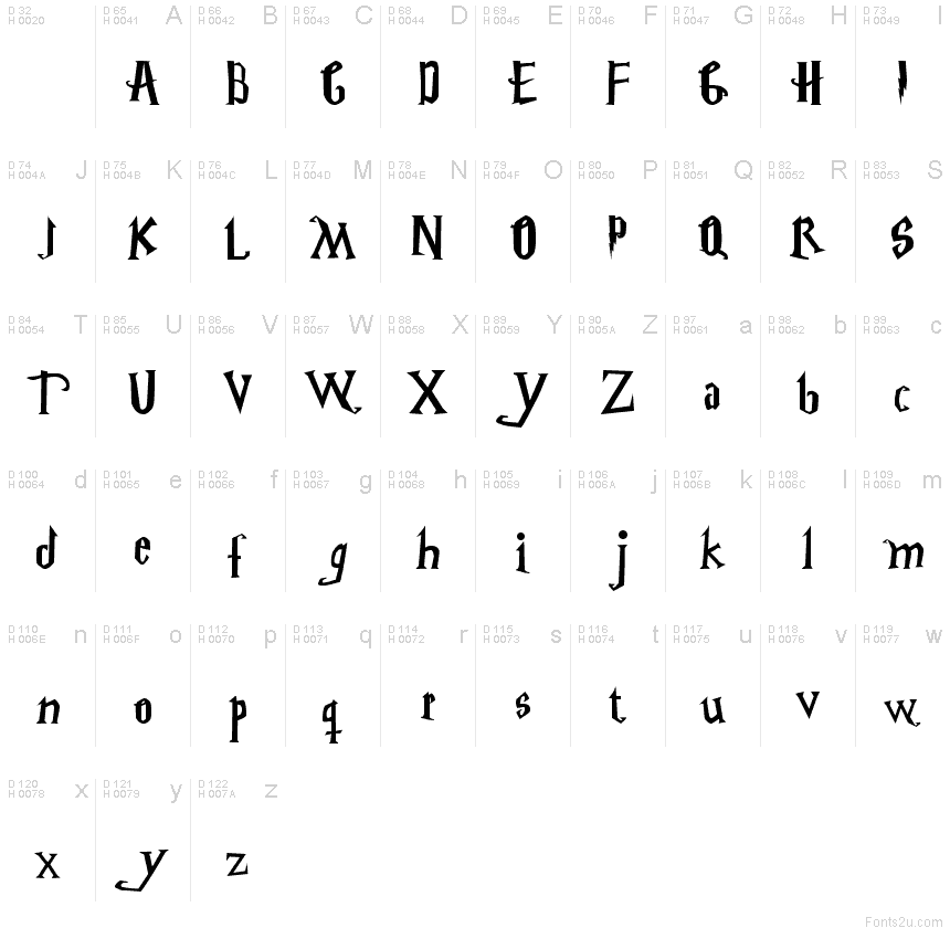 Harry Potter Font Name Harry Potter Font Name