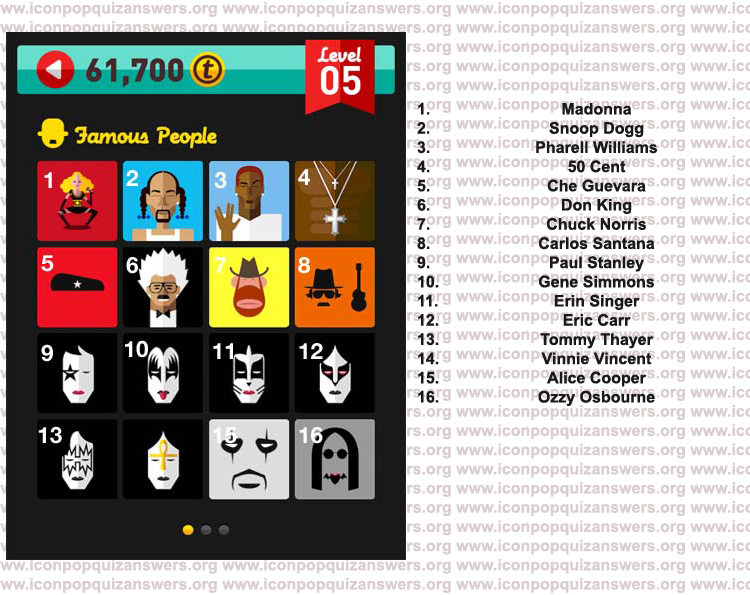 Icon Pop Quiz Famous People Level 2