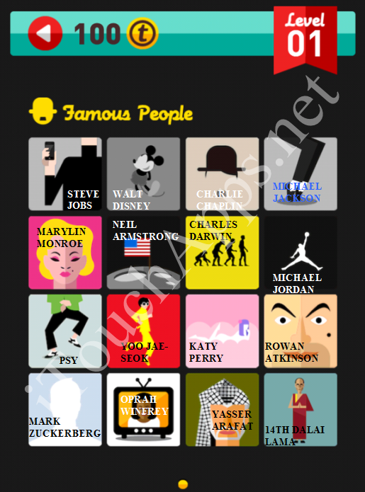 Icon Pop Quiz Famous People Level 2