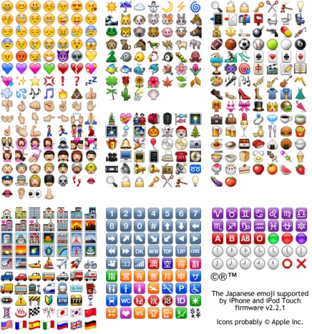 16 Mac Icons List Images