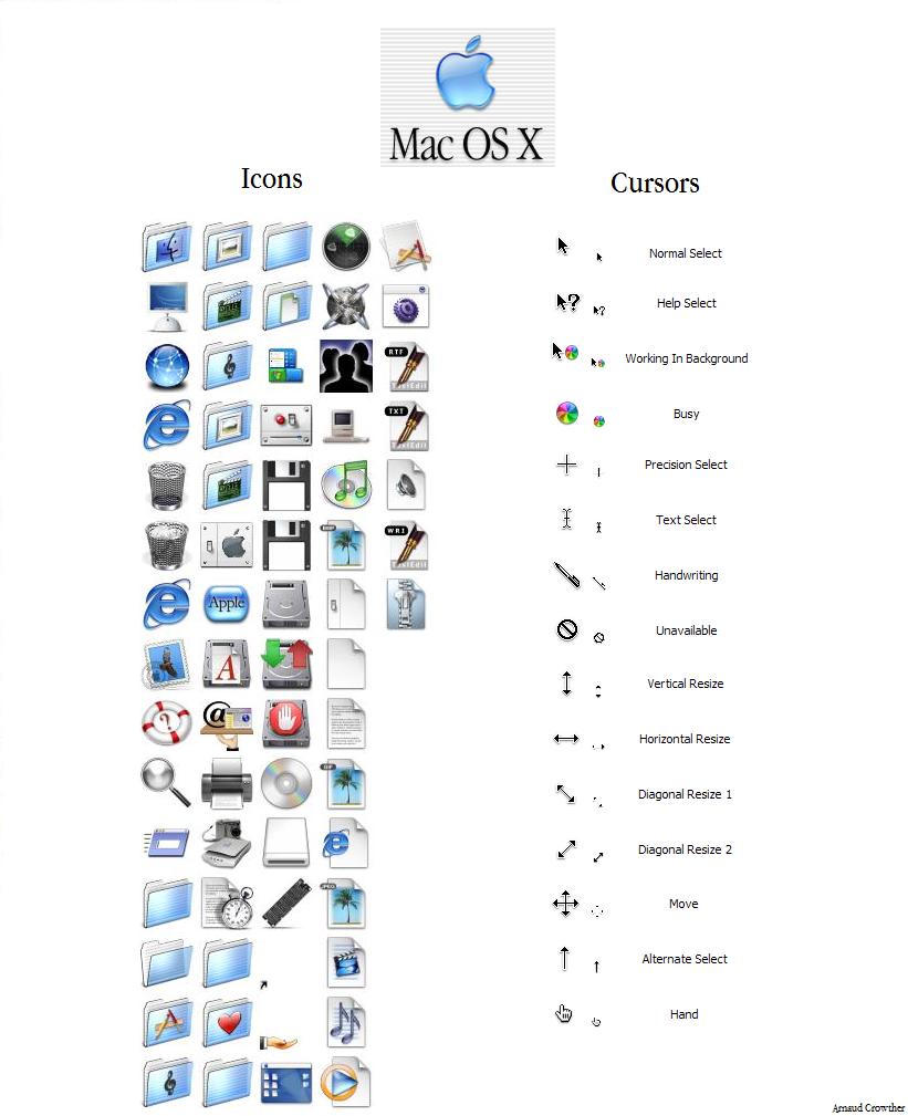 Mac OS X Icons