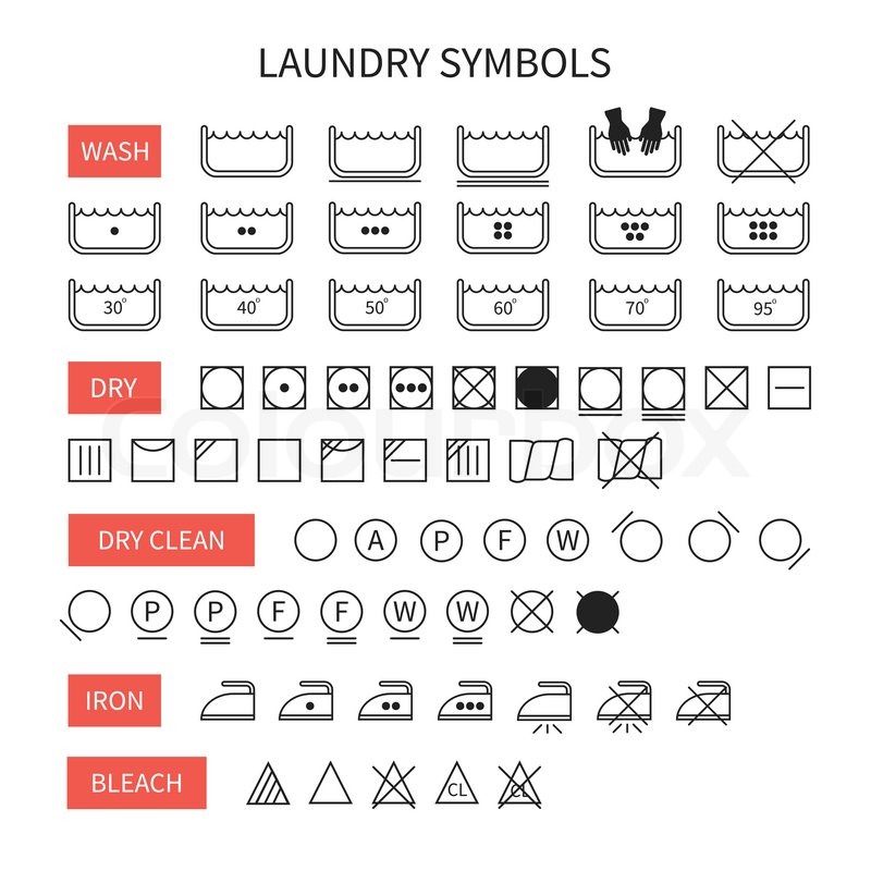 Washing Instruction Symbols Clothes