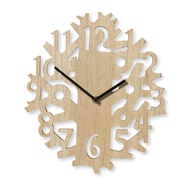 Wood Cut Out Numbers Wood Cut Out Numbers