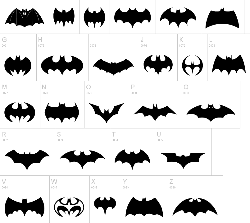 Batman Logo Evolution Batman Logo Evolution