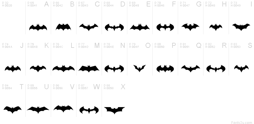 Batman Logo Evolution Batman Logo Evolution
