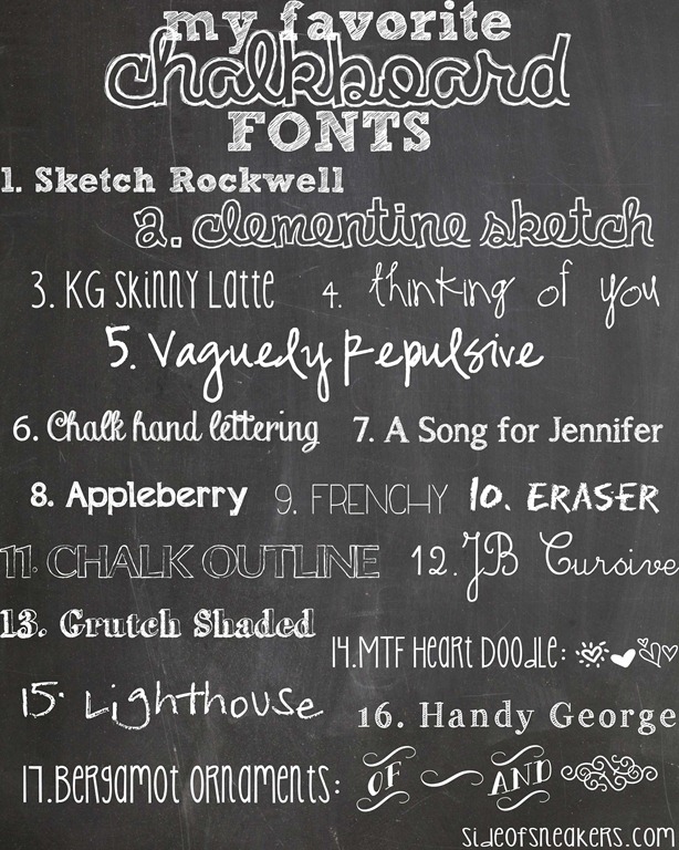 Birthday Chalkboard Font Free Birthday Chalkboard Font Free