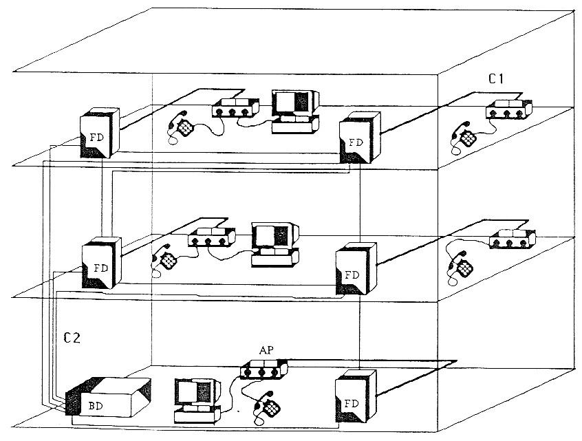 Building Network Wiring Diagram