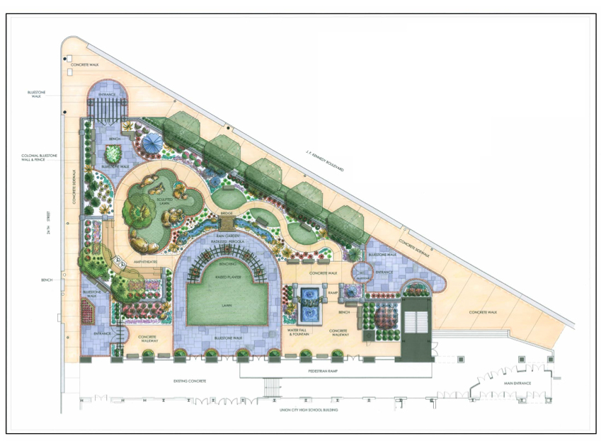 Commercial Landscape Design Plans