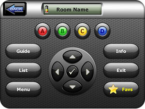 Crestron Touch Panel Templates