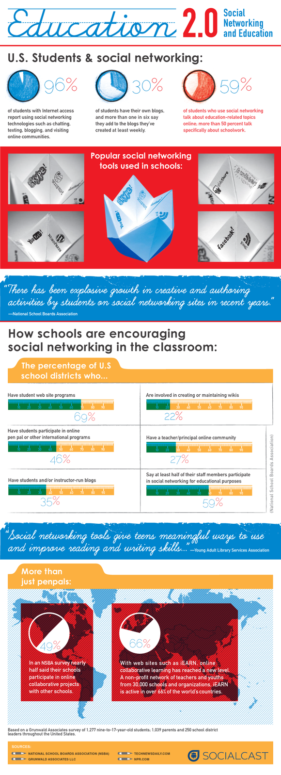 Education Infographic Social Media