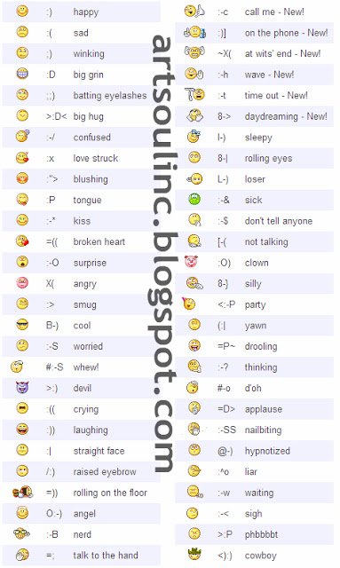 Facebook Chat Emoticons Codes