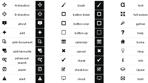 Free Web Application Icons