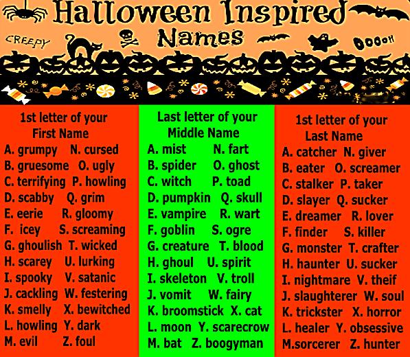 Funny Halloween Names