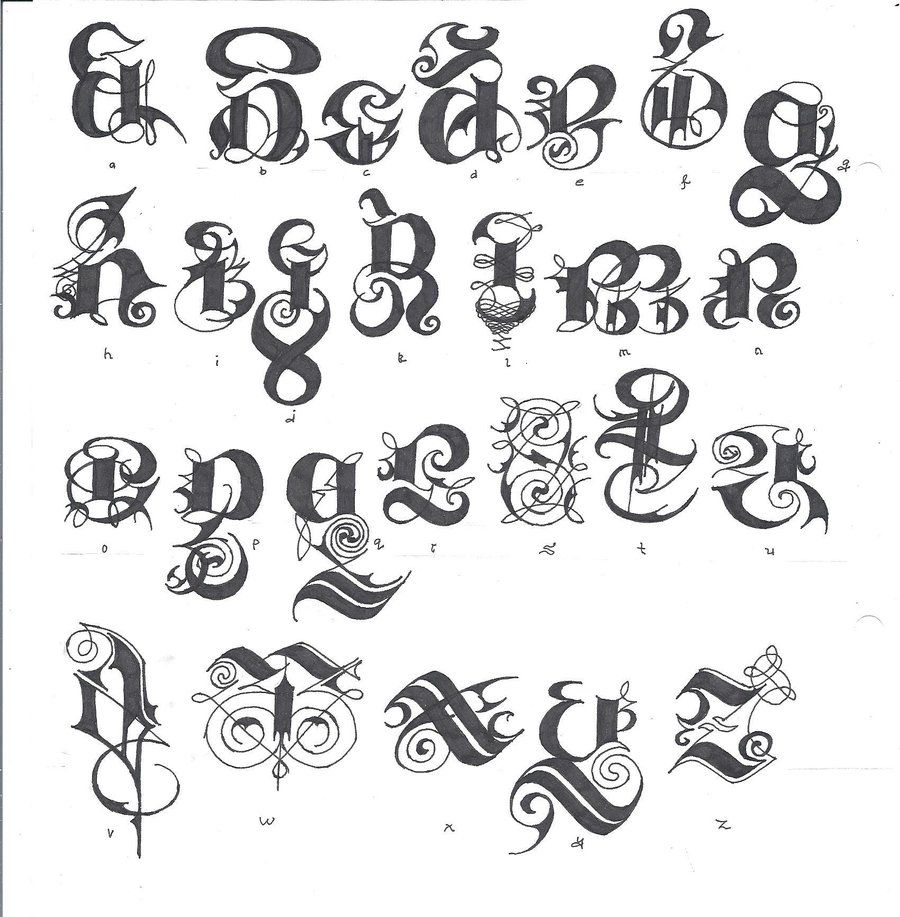 Gothic Script Alphabet Letters Gothic Script Alphabet Letters