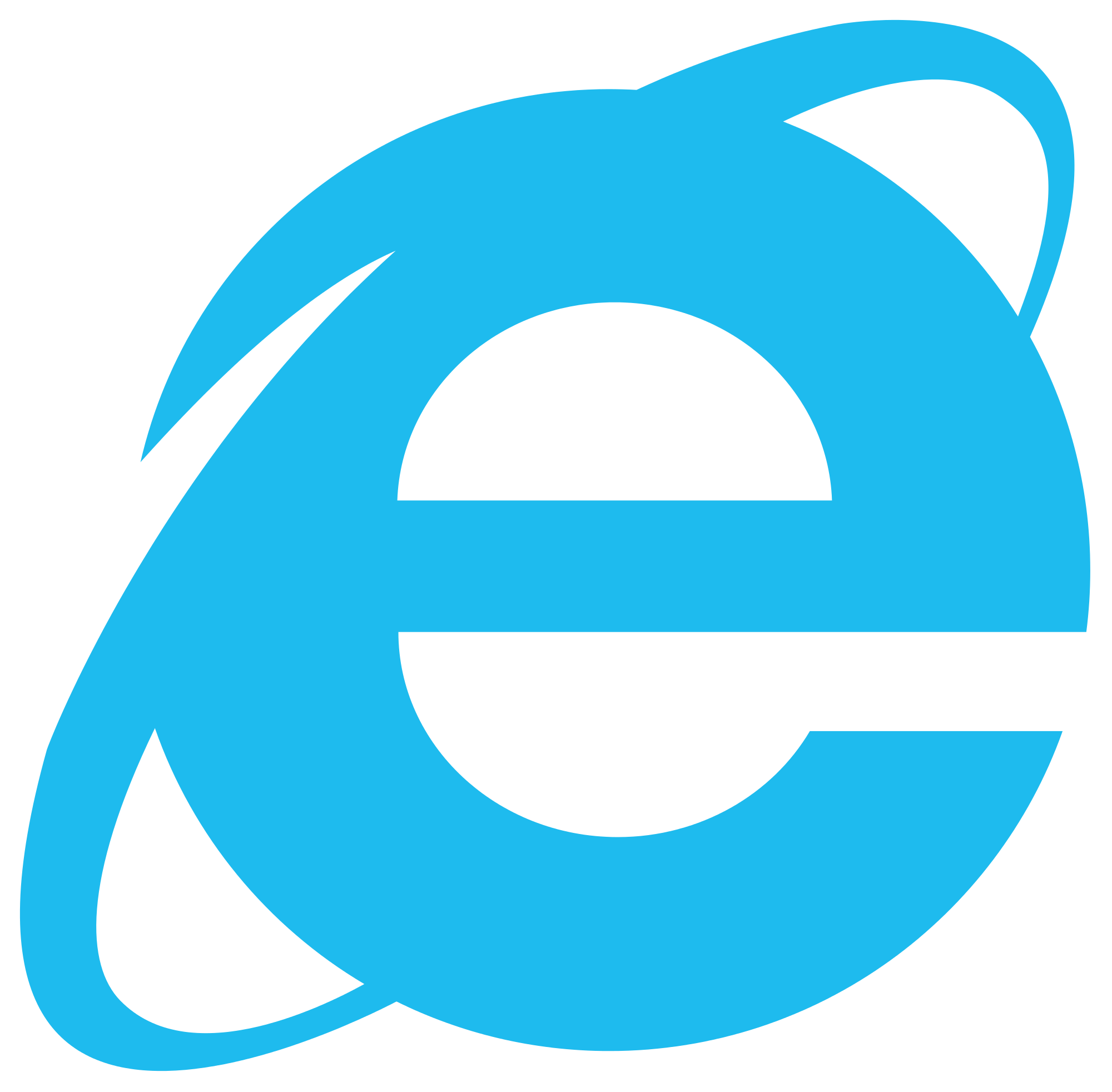 Internet Explorer 10 Icon