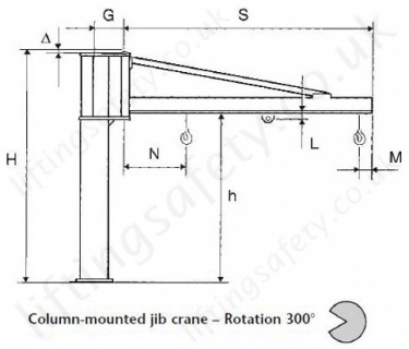 Jib Crane CAD Drawings