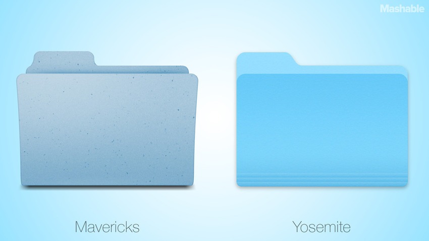 Mac OS X Folder Icons Yosemite