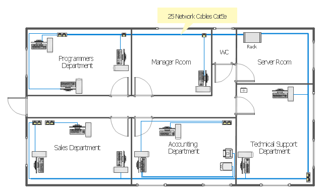 Network Floor Plan Layout