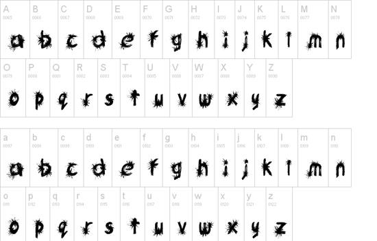 New Hybrid Old English Fonts