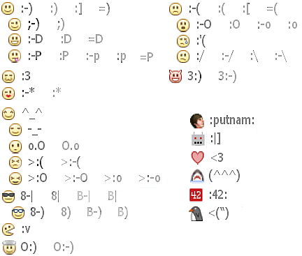 Smiley-Face Symbols for Facebook