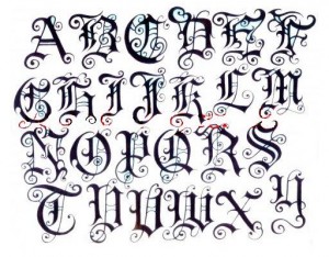 Tattoo Font Styles Alphabet Tattoo Font Styles Alphabet