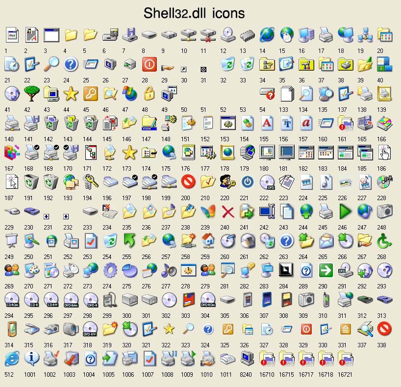 Windows XP Icons Shell32.dll
