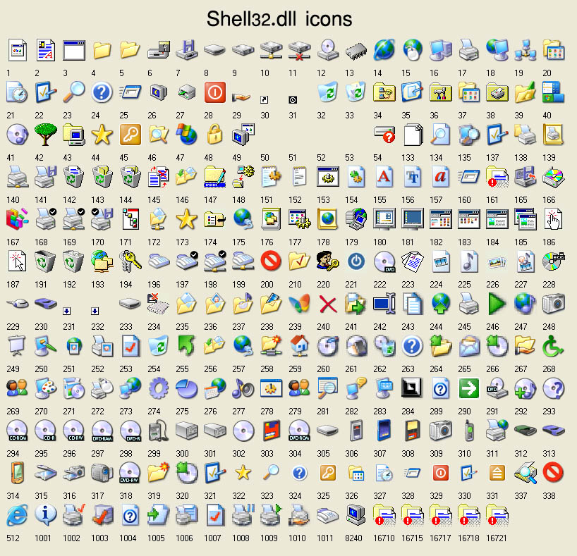 Windows XP Icons Shell32.dll Windows XP Icons Shell32.dll
