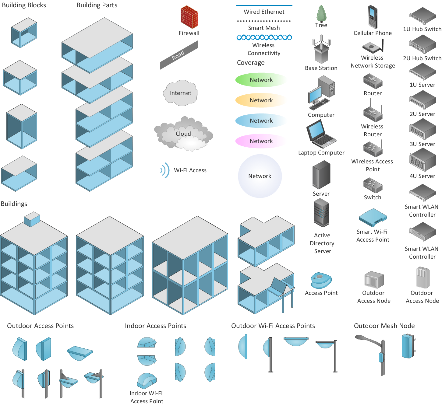Wireless Network Design Diagram Wireless Network Design Diagram