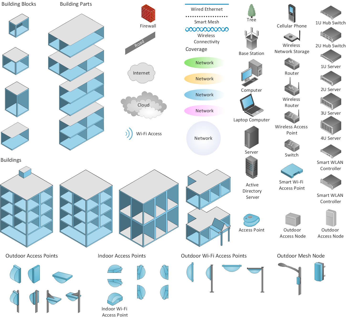 Wireless Network Design Diagram