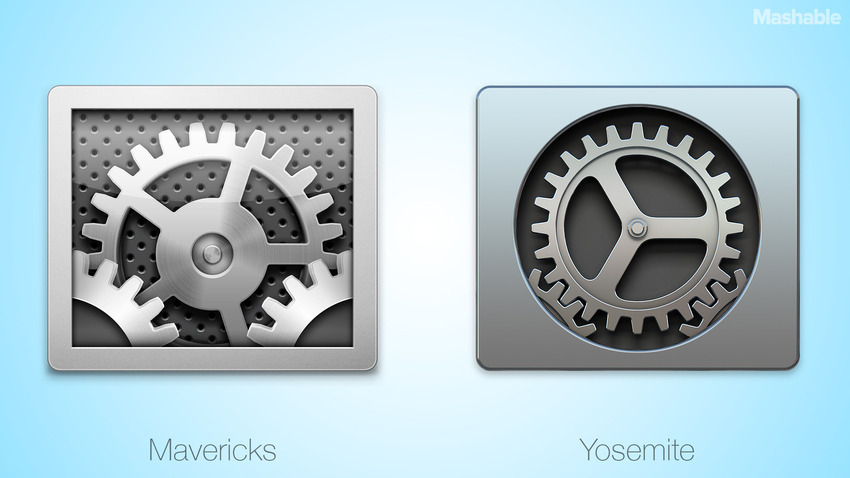 Yosemite Mac OS X Icons