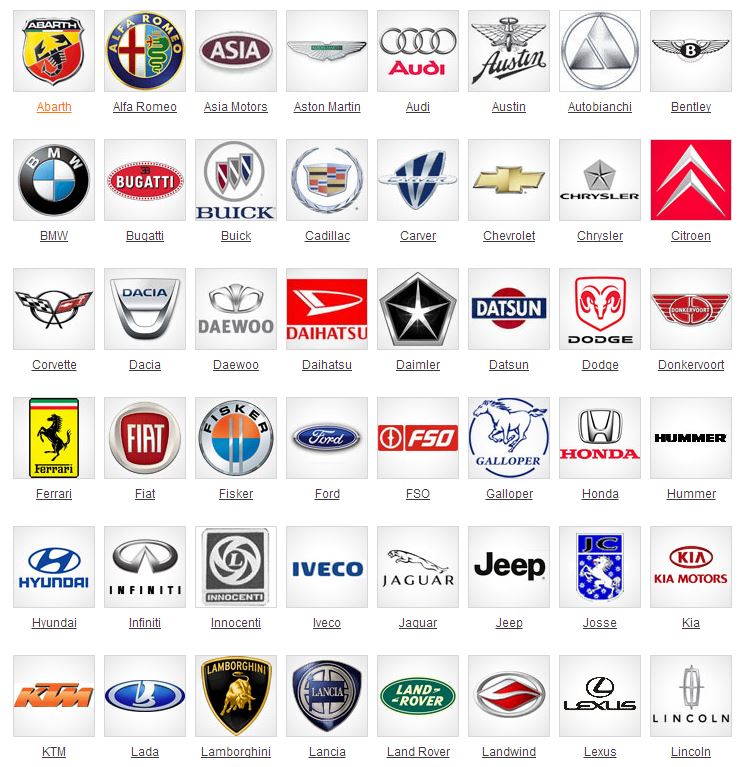 All Car Brand Logos