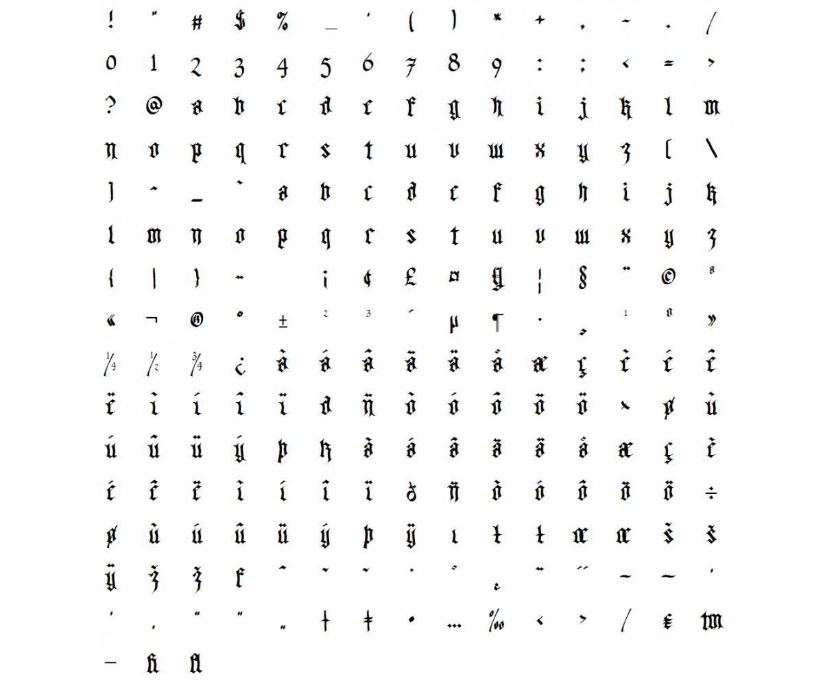 Calligraphy Gothic Numbers Font Calligraphy Gothic Numbers Font