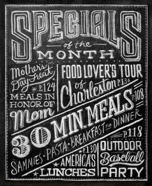 Chalk Lettering Chalk Lettering