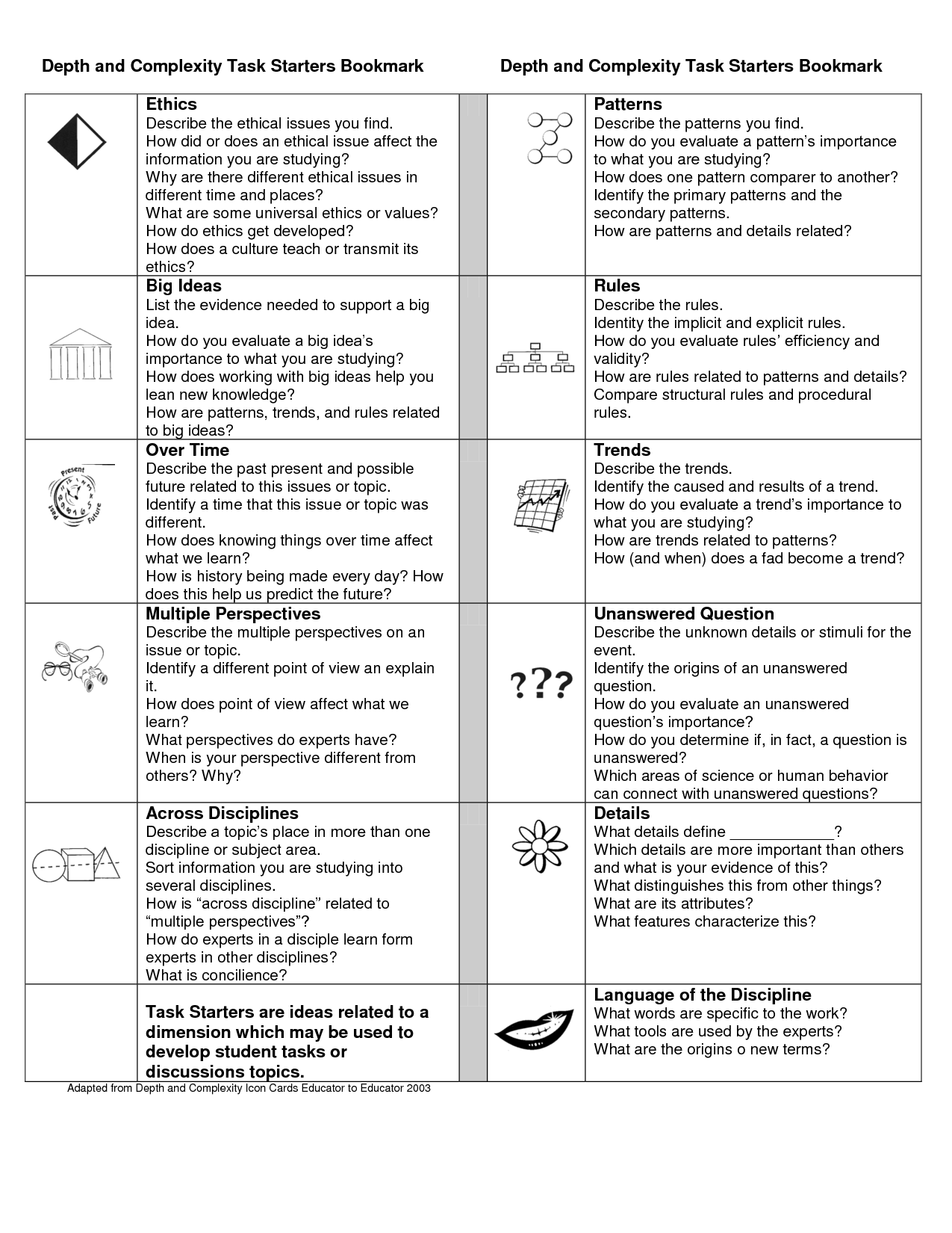 Depth and Complexity Icons