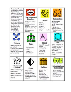 Depth and Complexity Icons Depth and Complexity Icons