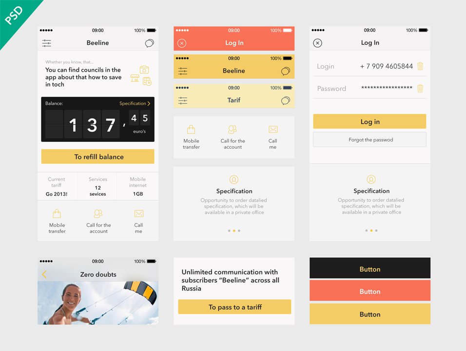 Finance UI Kit for App Designs