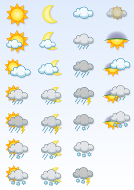 Free Weather Icons