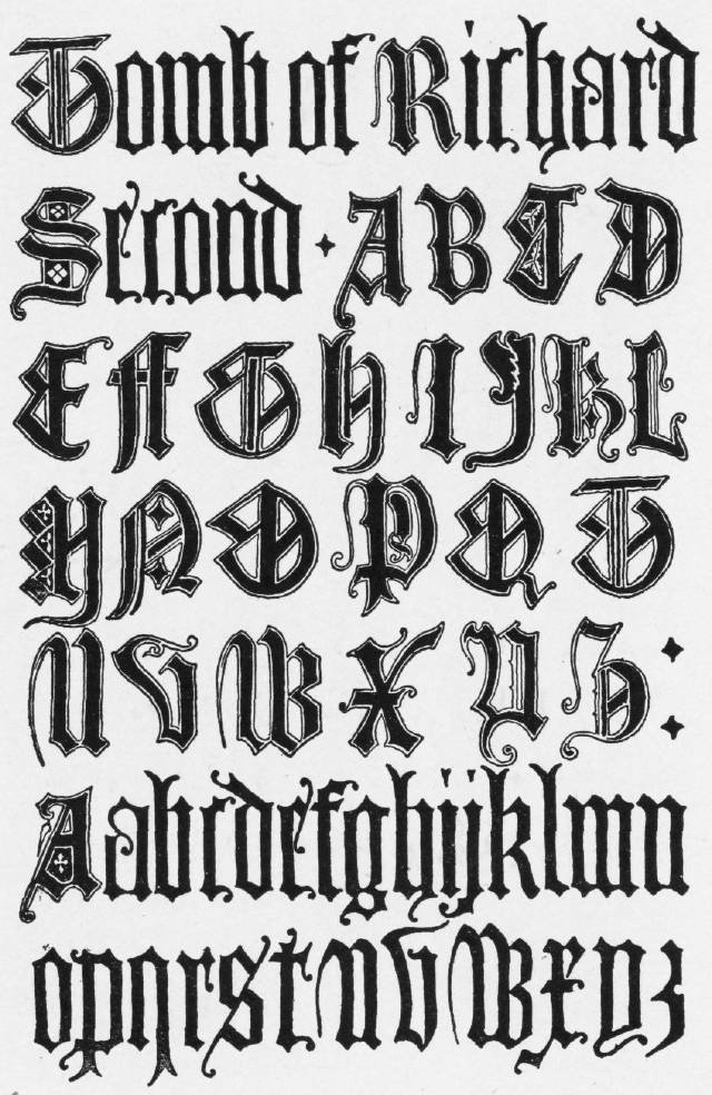 Gothic Old English Letters Alphabet