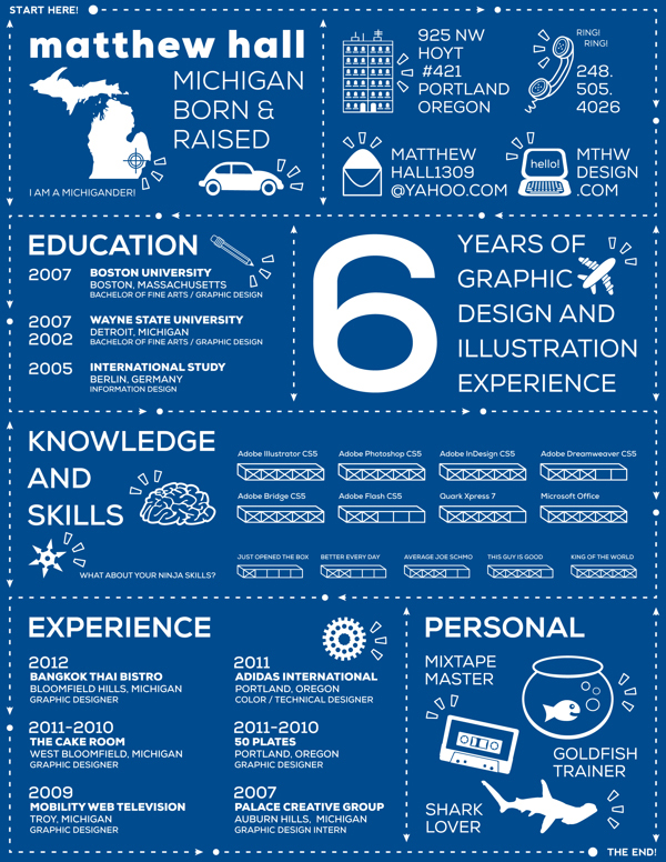 Graphic Design Resume Infographic