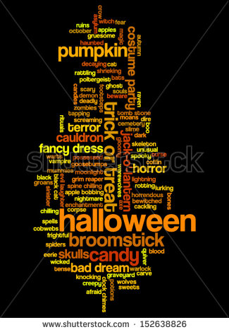 Halloween Word Cloud