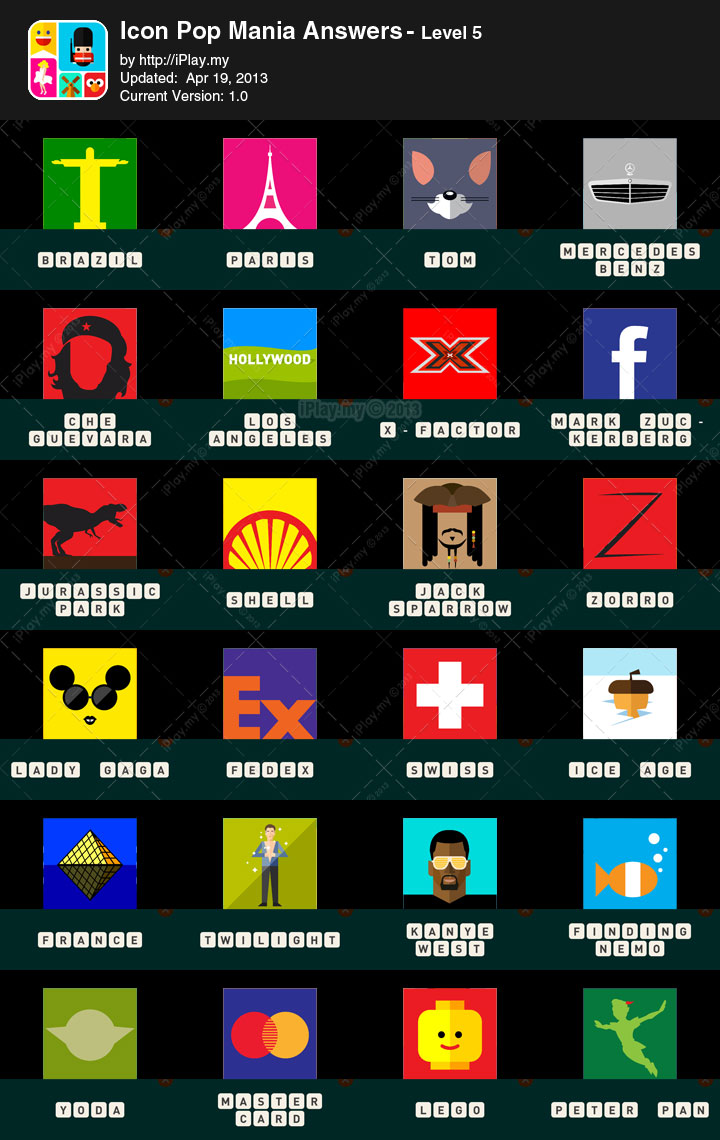 Icon Pop Mania Answers Level 5