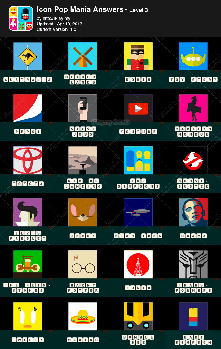 Icon Pop Mania Answers